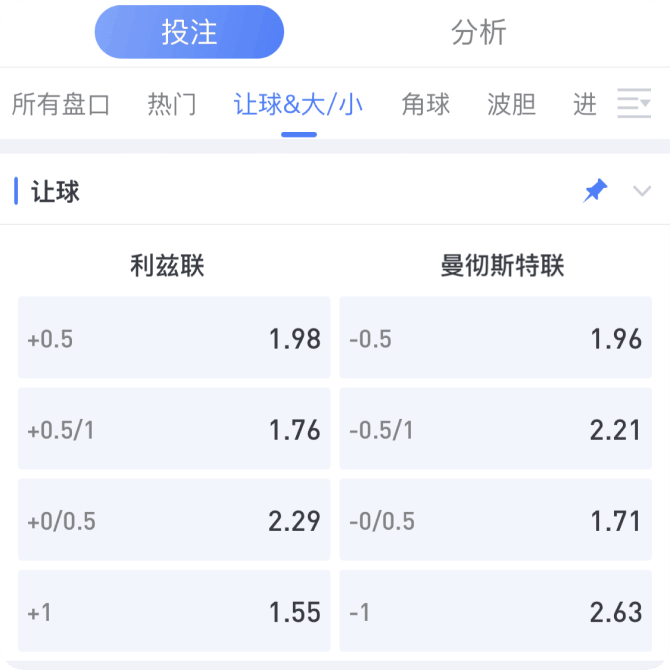 亚盘是什么 亚盘是什么